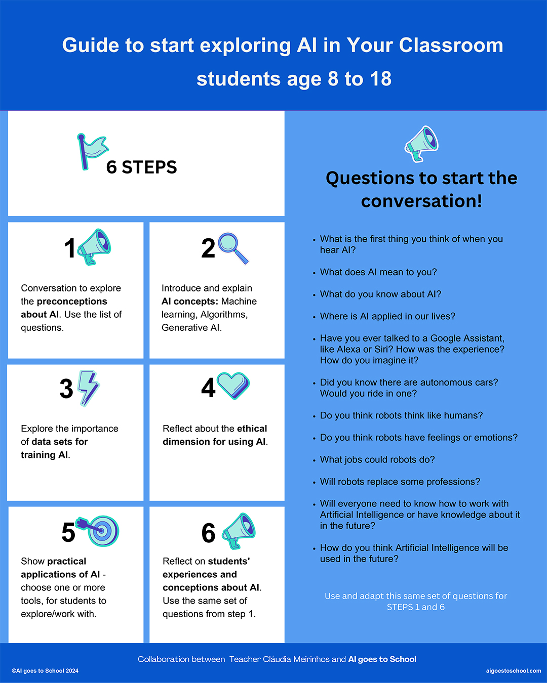 Guide to start exploring AI in your classroom