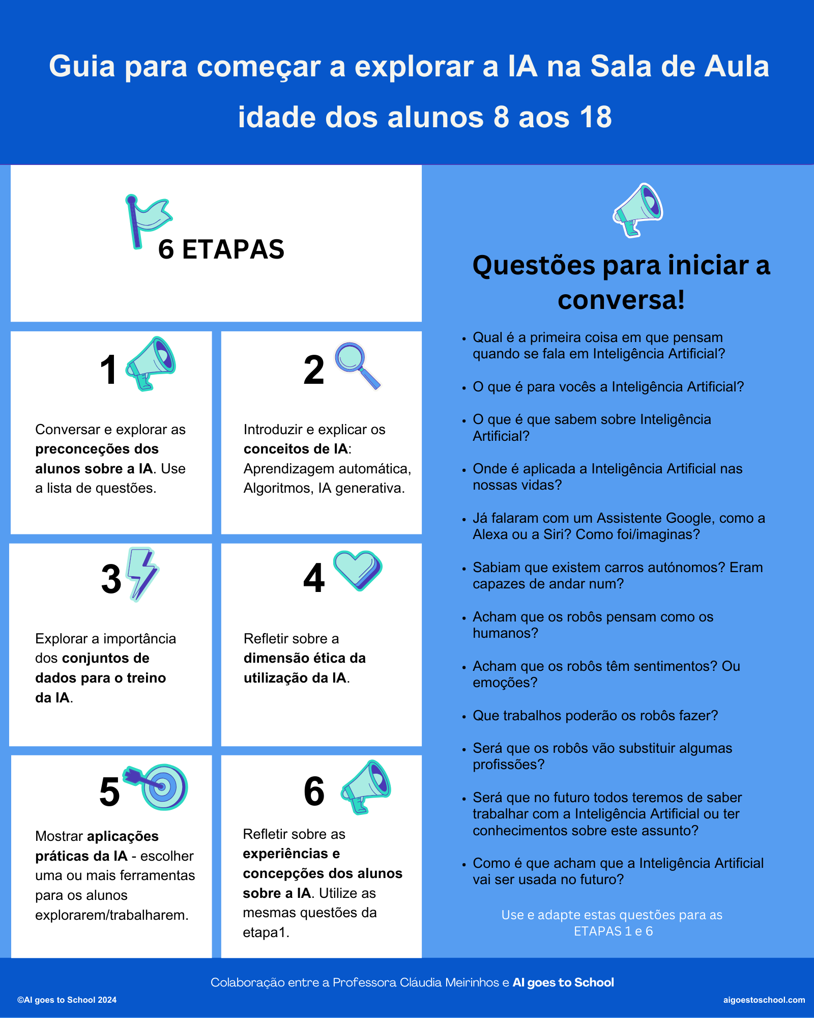 Guia-para-comecar-a-explorar-a-IA-na-sala-de-aula